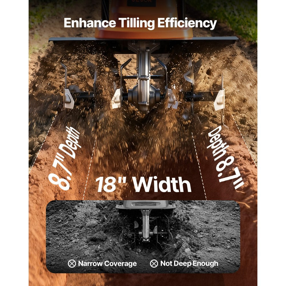 VEVOR Corded Electric Tiller, 18 Inch Tilling Width Garden Rototiller, 13.5-Amp Motor Heavy-Duty Tilling Machine