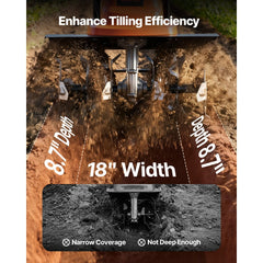 VEVOR Corded Electric Tiller, 18 Inch Tilling Width Garden Rototiller, 13.5-Amp Motor Heavy-Duty Tilling Machine