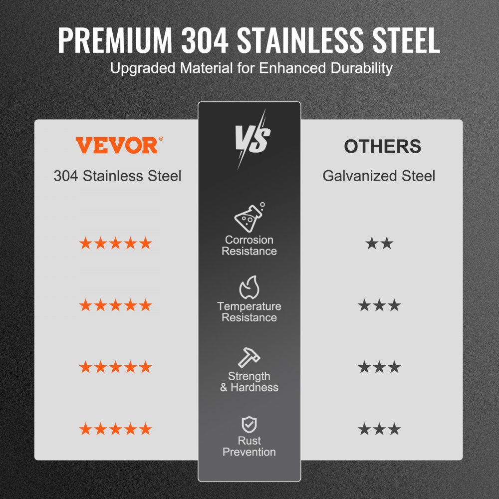 VEVOR Chimney Cap, 6 inch, 304 Stainless Steel Round Roof Rain Cap, 11.81-inch Increased Caps, All Weather & Reinforced
