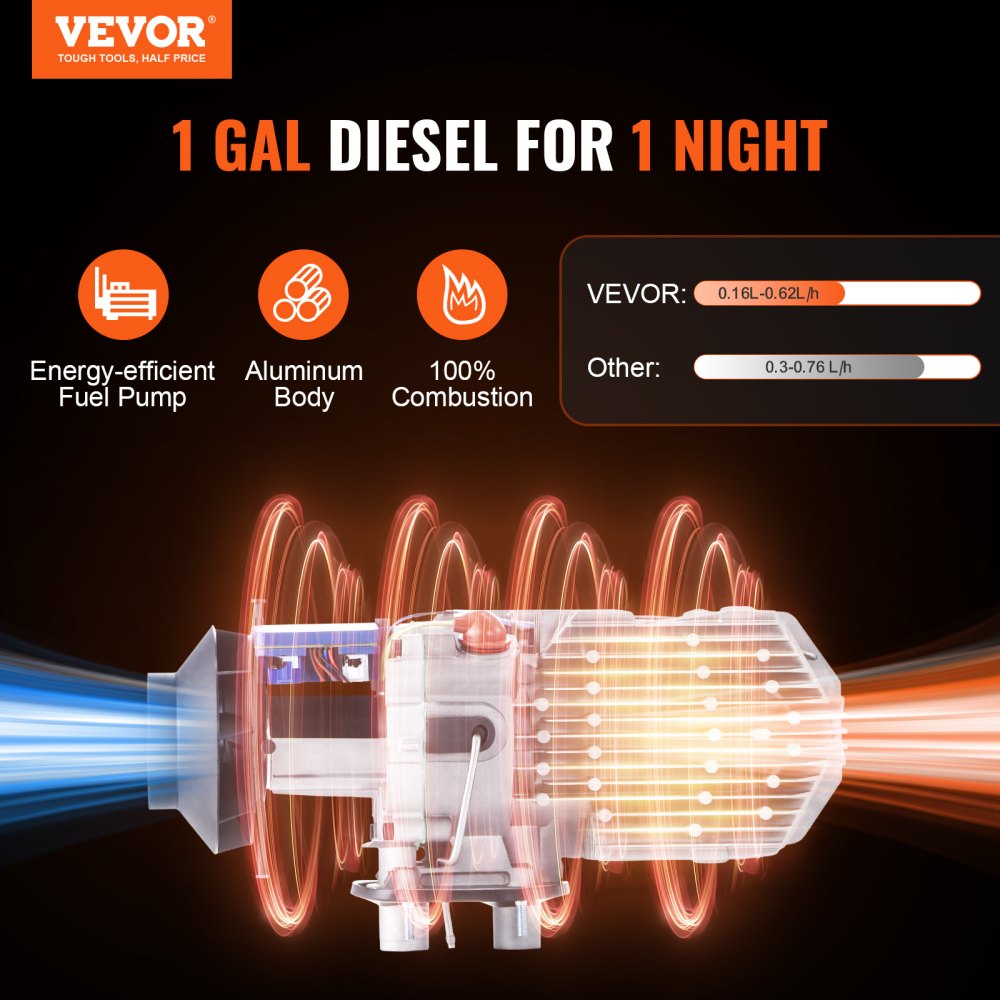 VEVOR Bluetooth App Control Diesel Air Heater, 12V 8KW Diesel Heater with Automatic Altitude Adjustment, Remote Control