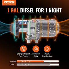 VEVOR 8 KW Diesel Air Heater, Bluetooth App Control All-in-one Diesel Heater with Automatic Altitude Adjustment, Remote