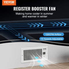 VEVOR Register Booster Fan, Quiet Vent Booster Fan Fits 4" x 10" Register Holes, with Remote Control and Thermostat