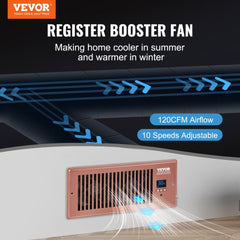 VEVOR Register Booster Fan, Quiet Vent Booster Fan Fits 4" x 10" Register Holes, with Remote Control and Thermostat