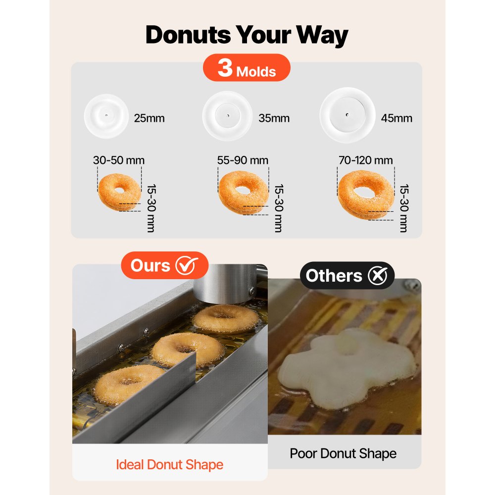 VEVOR Commercial Automatic Donuts Machine, Single Row Donuts Making Equipment, 90 pcs/hour Electric High Power Doughnut