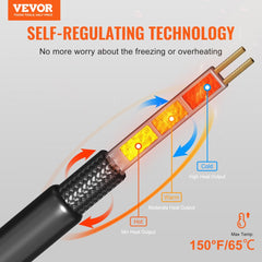 VEVOR Self-Regulating Pipe Heating Cable, 30FT 5W/FT Heat Tape for Pipes, Roof Snow Melting De-icing, Gutter and Pipe