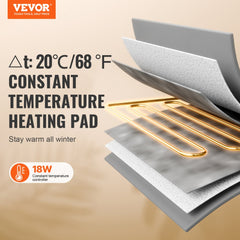 VEVOR Elevated Heated Cat House, Cuboid Kitty Shelter with Adjustable Temperature and Timer, 900D Oxford Cloth Foldable