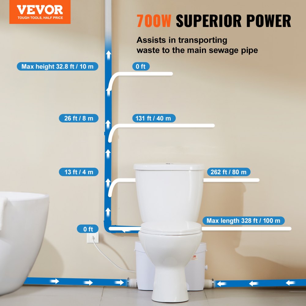 VEVOR Macerating Toilet System with Powerful 700W Macerator Pump, Rear Discharge and Upflush Toilet For Basement, Dual