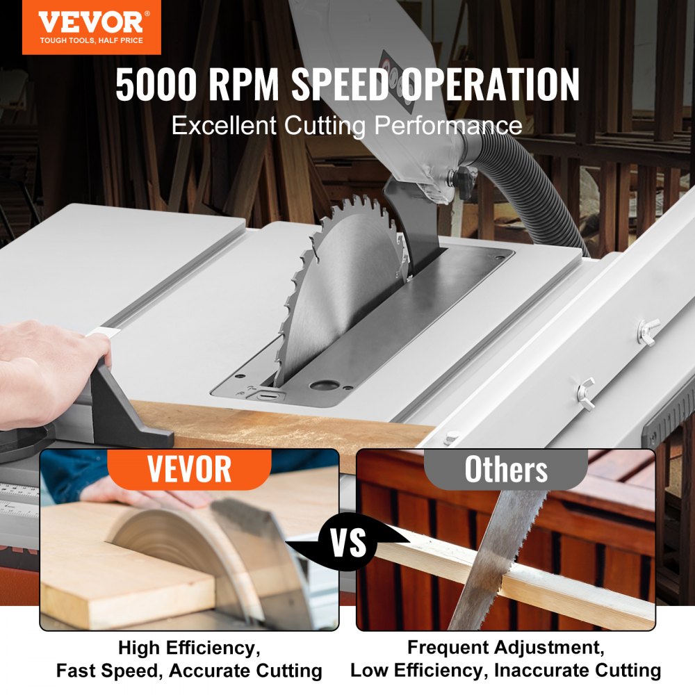 VEVOR Table Saw with Stand, 10-inch 15-Amp, Max Rip 25-in, Speed to 5000RPM, 40T Blade, Compact Portable Jobsite Saw
