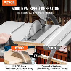 VEVOR Table Saw with Stand, 10-inch 15-Amp, Max Rip 25-in, Speed to 5000RPM, 40T Blade, Compact Portable Jobsite Saw