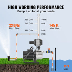 VEVOR Shallow Well Pump, 1HP 115V, 1200 GPH 145 ft Head, Portable Stainless Steel Sprinkler Booster Jet Pumps with