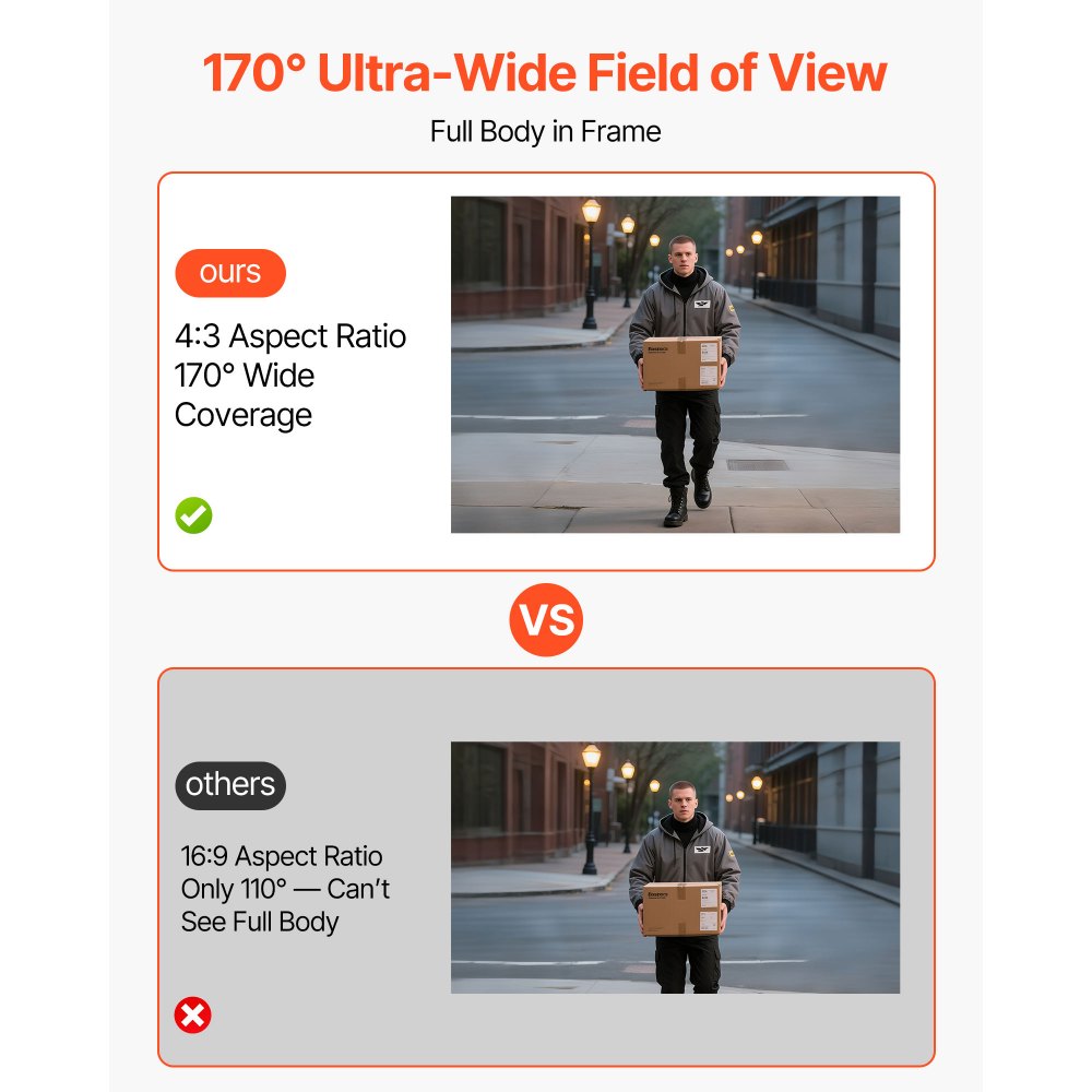 VEVOR Video Doorbell, 2K Wireless Camera Ring Doorbell Works with 170° Ultra-Wide View, 2-Way Audio, Motion Detection &