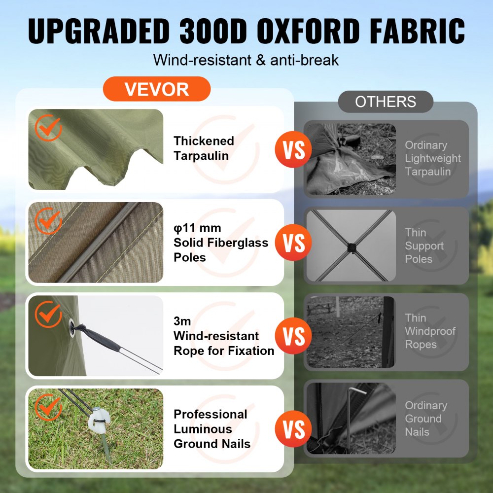 VEVOR Pop Up Gazebo Tent, Pop-Up Screen Tent 6 Sided Canopy Sun Shelter with 6 Removable Privacy Wind Cloths & Mesh