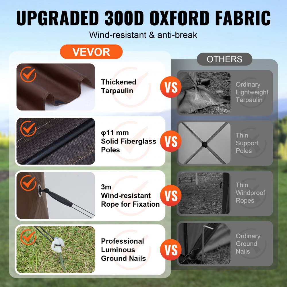 VEVOR Pop Up Gazebo Tent, Pop-Up Screen Tent 6 Sided Canopy Sun Shelter with 6 Removable Privacy Wind Cloths & Mesh