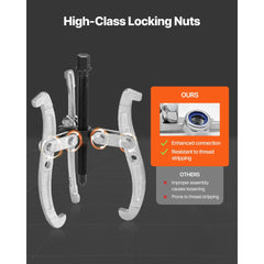 VEVOR Gear Puller Set, 3 in/4 in/6 in/8 in 3 Jaw Bearing Puller with Reversible Jaws, 2 Jaw/3 Jaw Pulley Puller Tool, 4