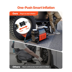 VEVOR Dual-Cylinder Heavy Duty Air Compressor, 10.6CFM Portable Tire Inflator, 12V 150PSI Offroad Air Pump with Digital