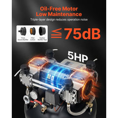 VEVOR 80 Gallons Heavy-Duty Air Compressor, 5HP 13.5SCFM at 90PSI Air Compressors Max 145PSI Pressure, Oil-Free