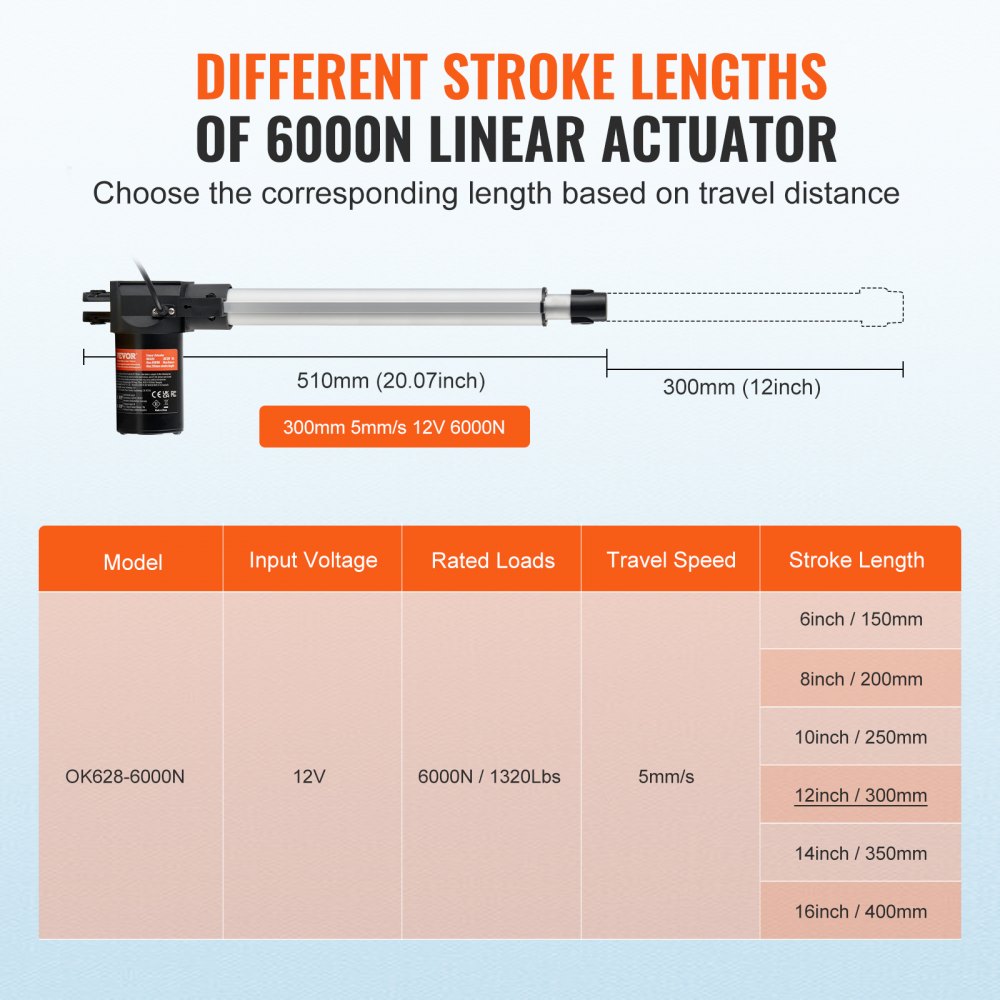 VEVOR Linear Actuator 12V, 12 Inch Heavy Duty 1320lbs/6000N Linear Actuator, 0.19"/s Linear Motion Actuator with