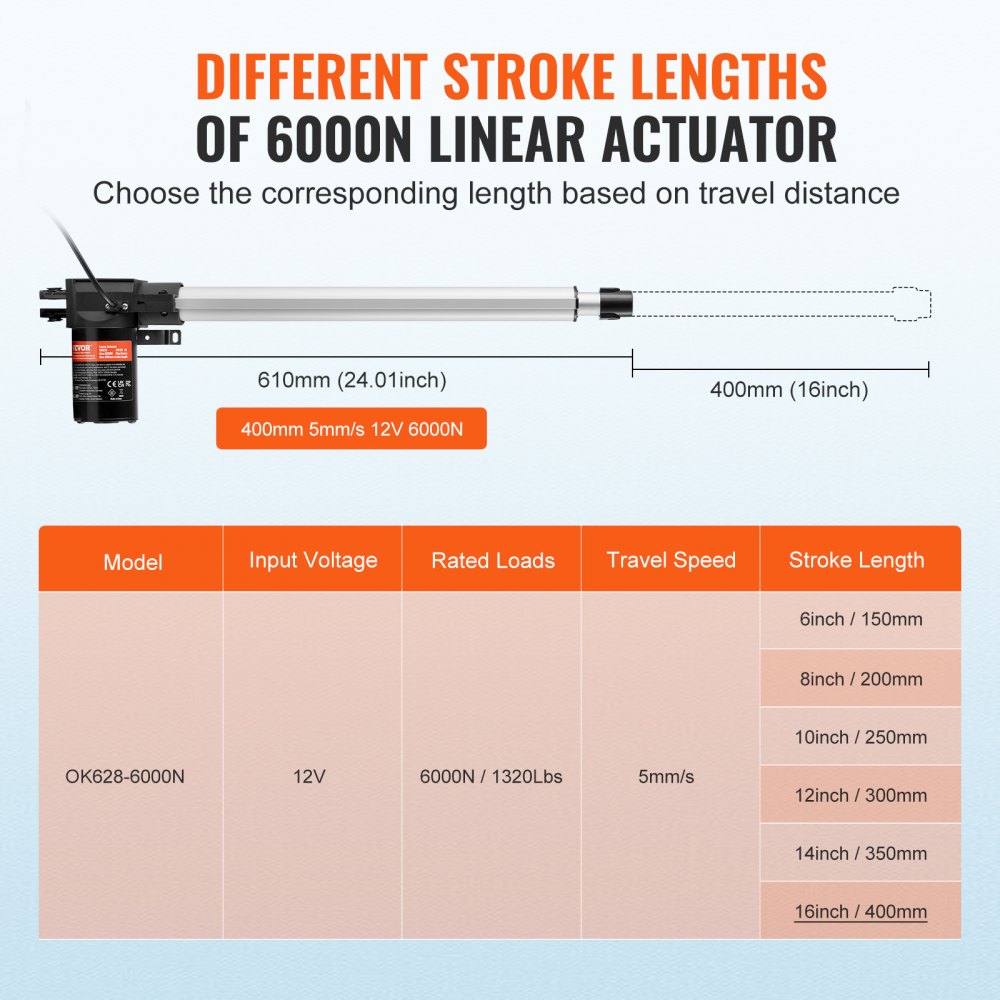 VEVOR Linear Actuator 12V, 16 Inch Heavy Duty 1320lbs/6000N Linear Actuator, 0.19"/s Linear Motion Actuator with