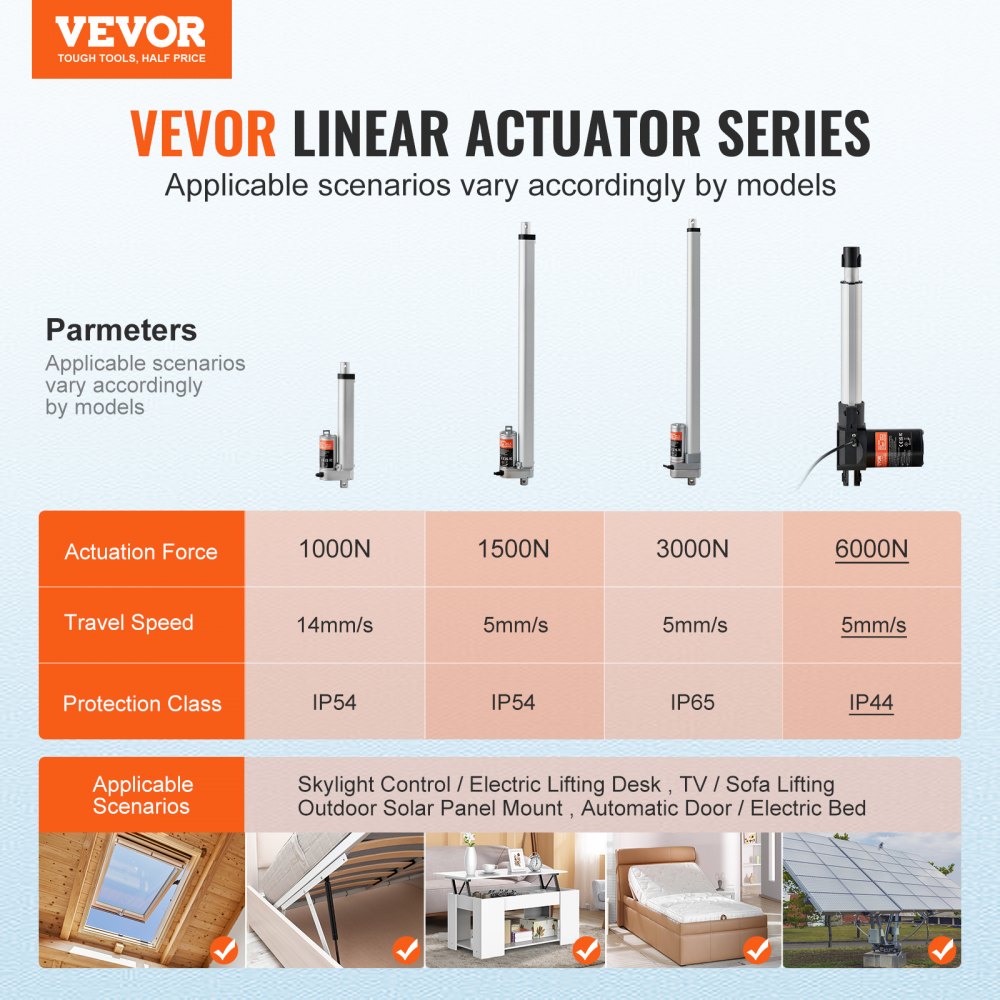 VEVOR Linear Actuator 12V, 8 Inch Heavy Duty 1320lbs/6000N Linear Actuator, 0.19"/s Linear Motion Actuator with
