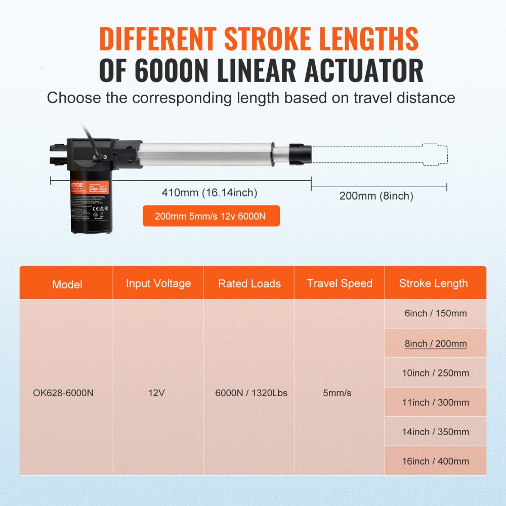 VEVOR Linear Actuator 12V, 8 Inch Heavy Duty 1320lbs/6000N Linear Actuator, 0.19"/s Linear Motion Actuator with