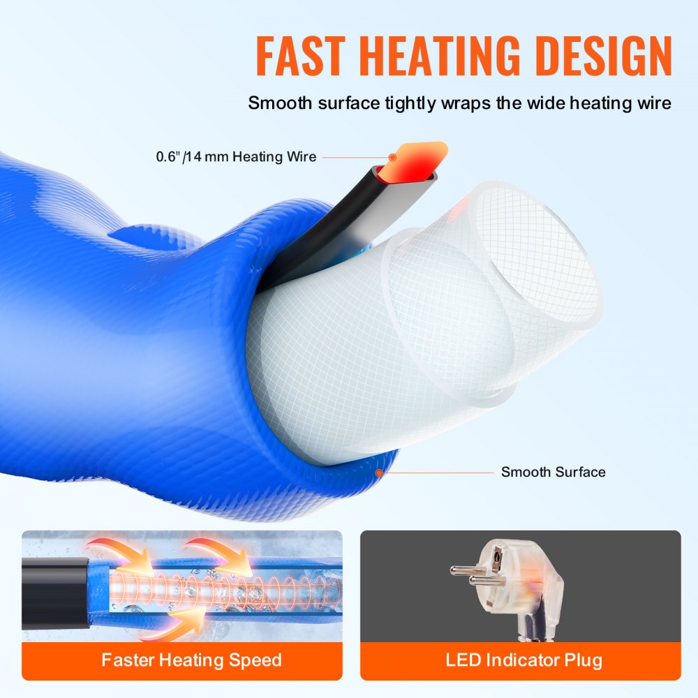 VEVOR 15ft Heated Water Hose for RV, Heated Drinking Water Hose with Corrugated Cover Antifreeze to -45°F, Automatic
