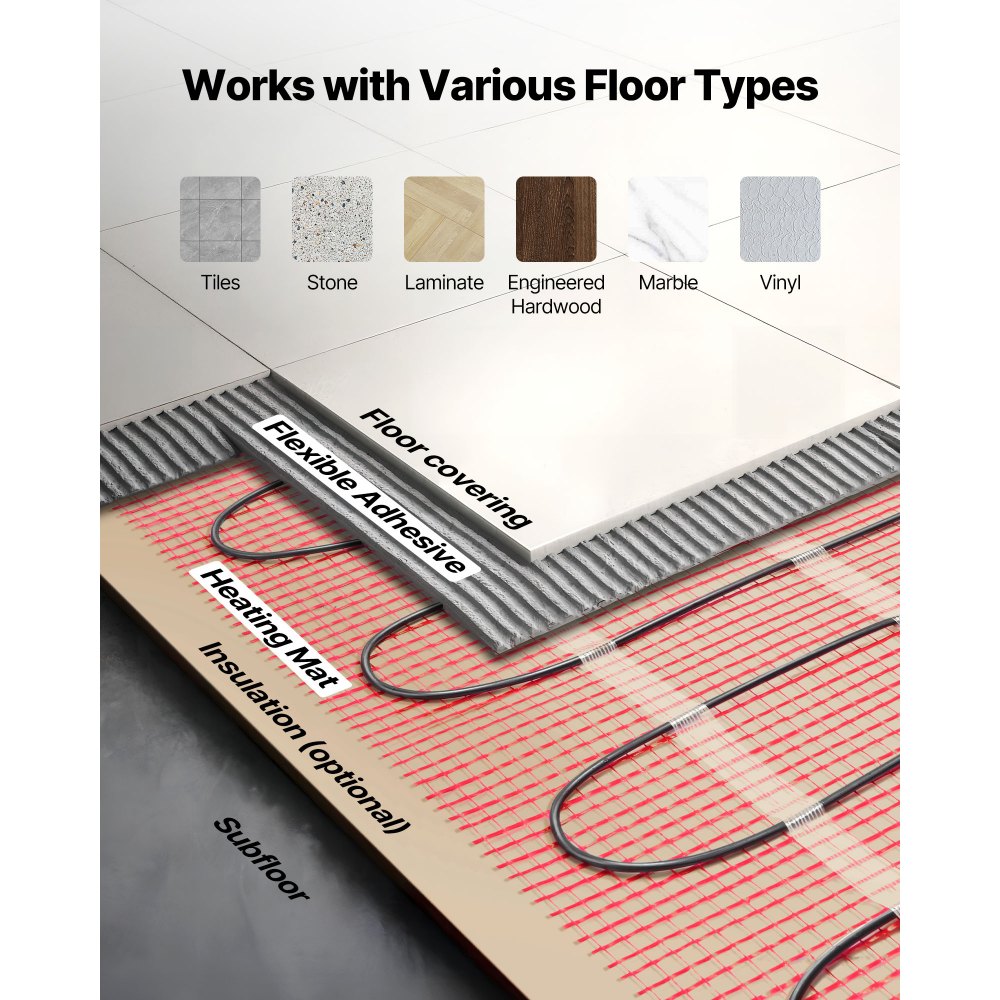 VEVOR 50 sqft Self-Adhesive Mesh Floor Heating Mat System, 120V Electric Radiant Heated Floor System, with Smart